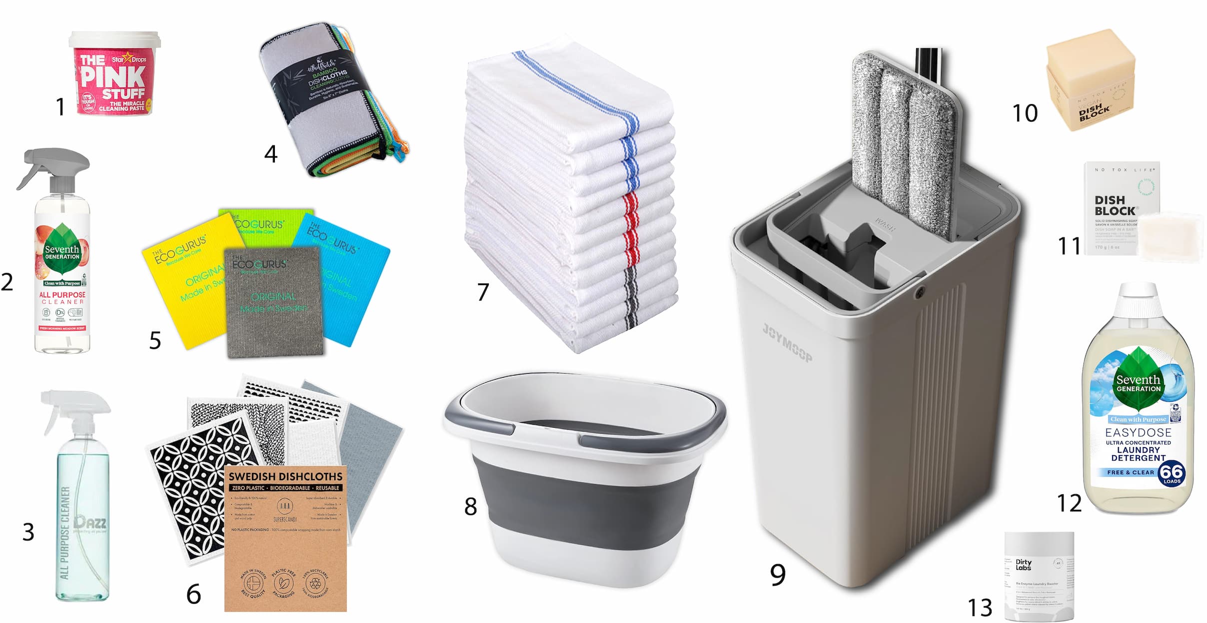Sustainable cleaning recommendations