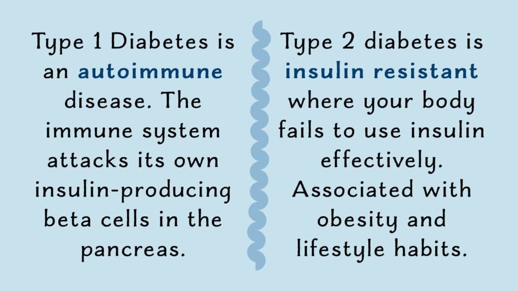 text images of type 1 being autoimmune and type 2 being insulin resistant